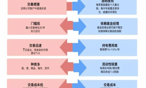 溃疡颗粒什么时候吃网 | 溃疡颗粒什么时候吃效果最好,溃疡颗粒一天吃几回